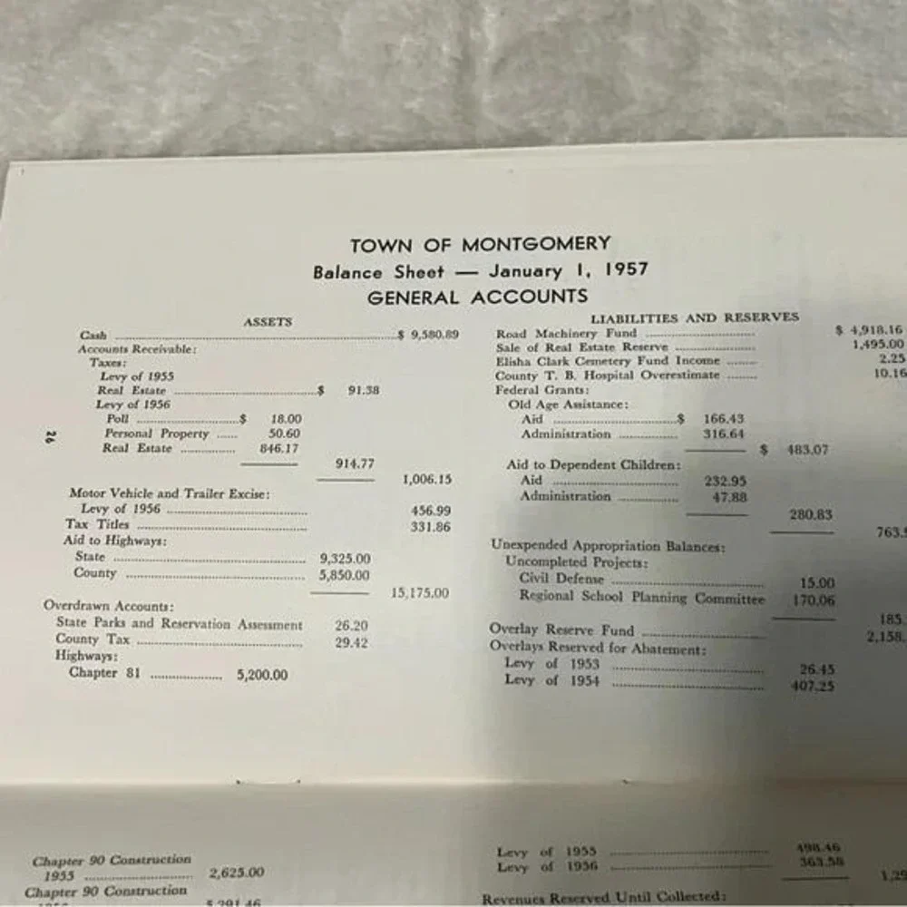 Town of Montgomery Massachusetts Annual Report 1956 Vintage